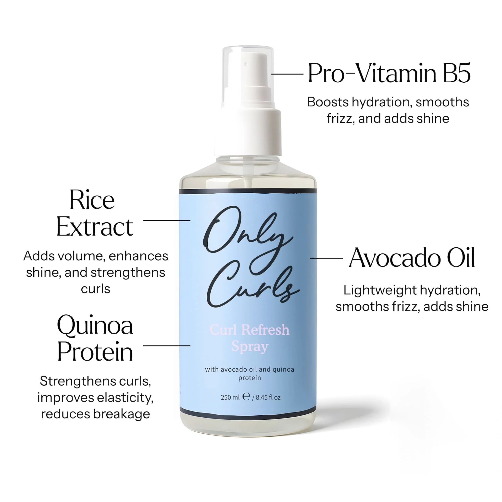 Only Curls Curl Refresh Spray - Image 6